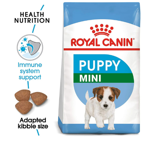 Royal Canin Mini Puppy Dry Food