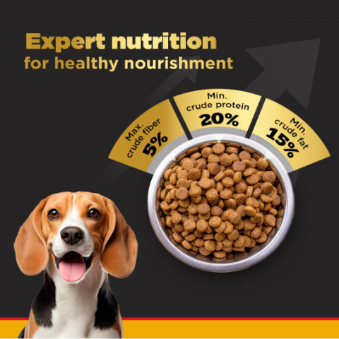 Pedigree Pro Adult Small Breed Dry Food