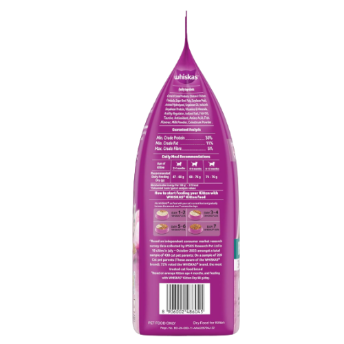 Whiskas Kitten Persian Cat Dry Food